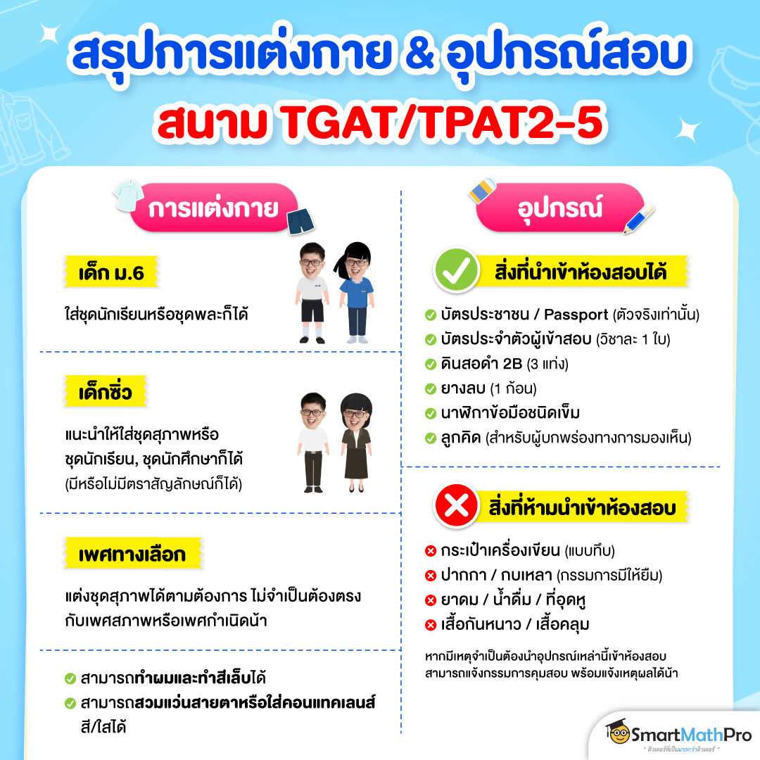 อุปกรณ์ที่สามารถเอาเข้าห้องสอบ TGAT TPAT2-5 A-Level ได้