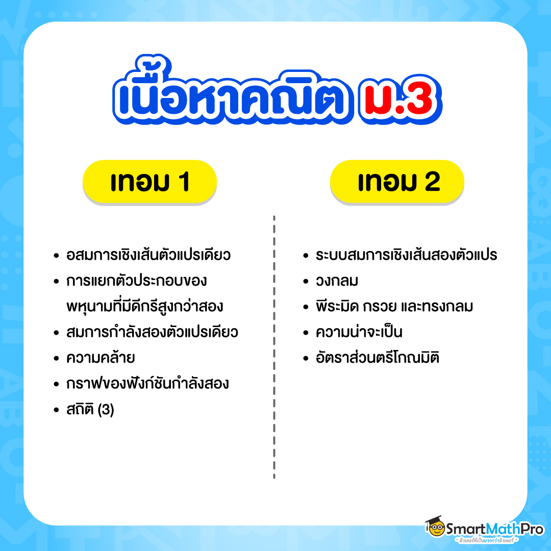 คณิตศาสตร์ ม.ต้น ม.3 เรียนอะไรบ้าง