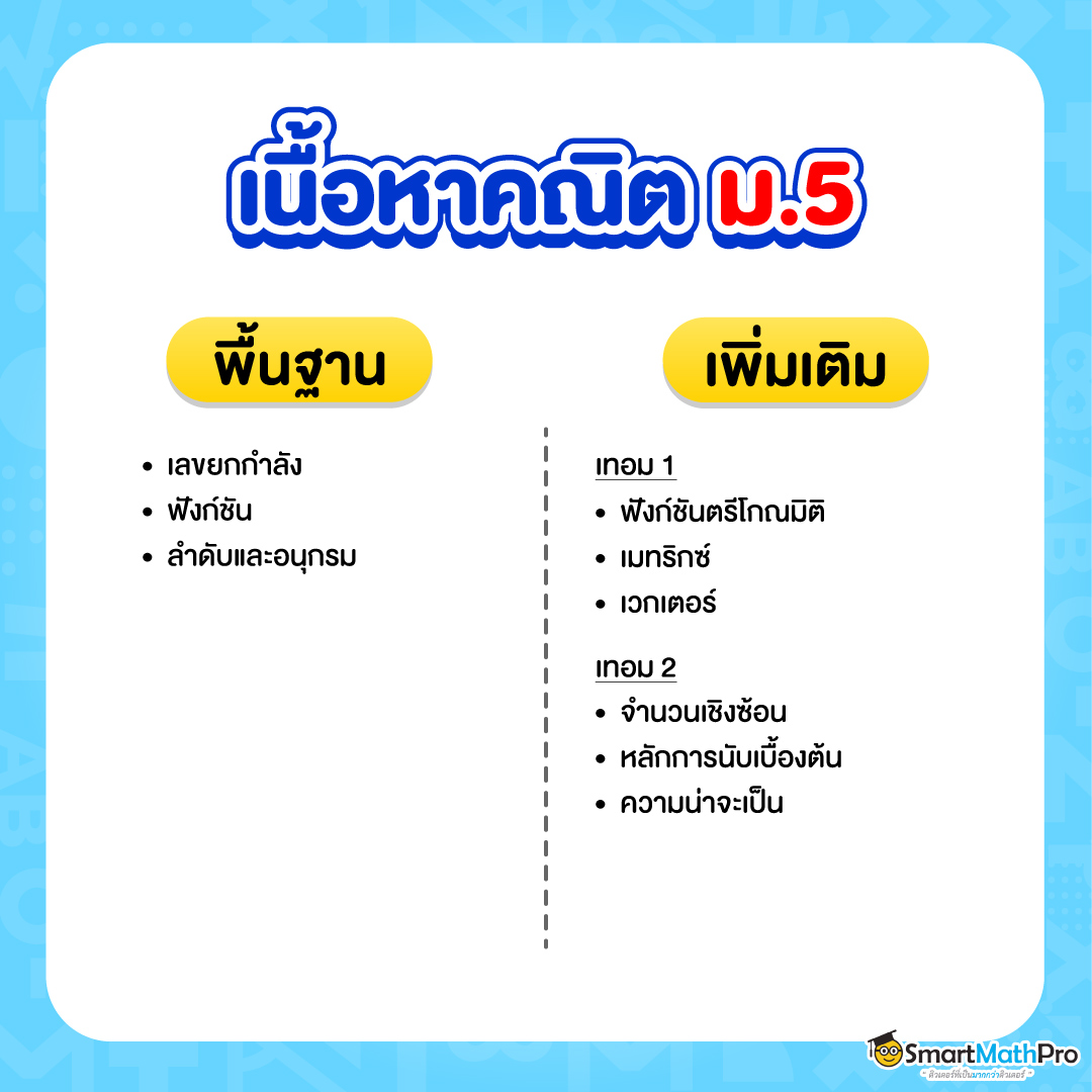 เนื้อหาคณิตศาสตร์ ม.ปลาย ระดับชั้น ม.5 ทั้งคณิตพื้นฐานและคณิตเพิ่มเติม