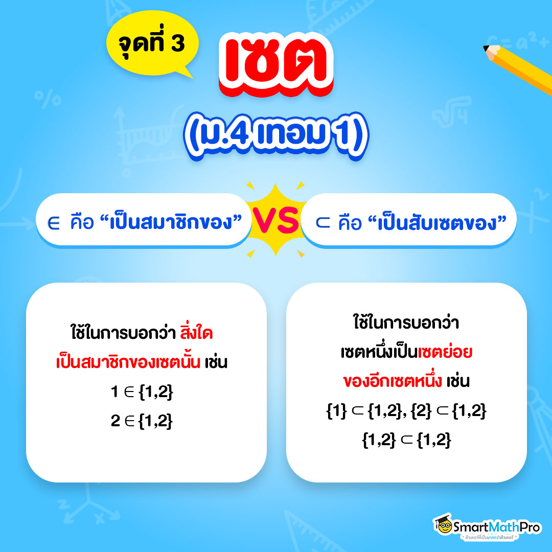 จุดคล้าย ข้อระวังคณิตเรื่องเซต ม.4 เป็นสมาชิกของ VS เป็นสับเซตของ