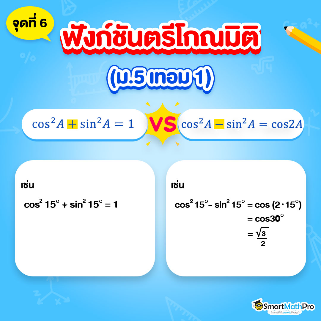 จุดคล้าย ข้อระวังคณิตเรื่องฟังก์ชันตรีโกณมิติ ม.5 เอกลักษณ์ตรีโกณมิติ VS สูตรมุมสองเท่า