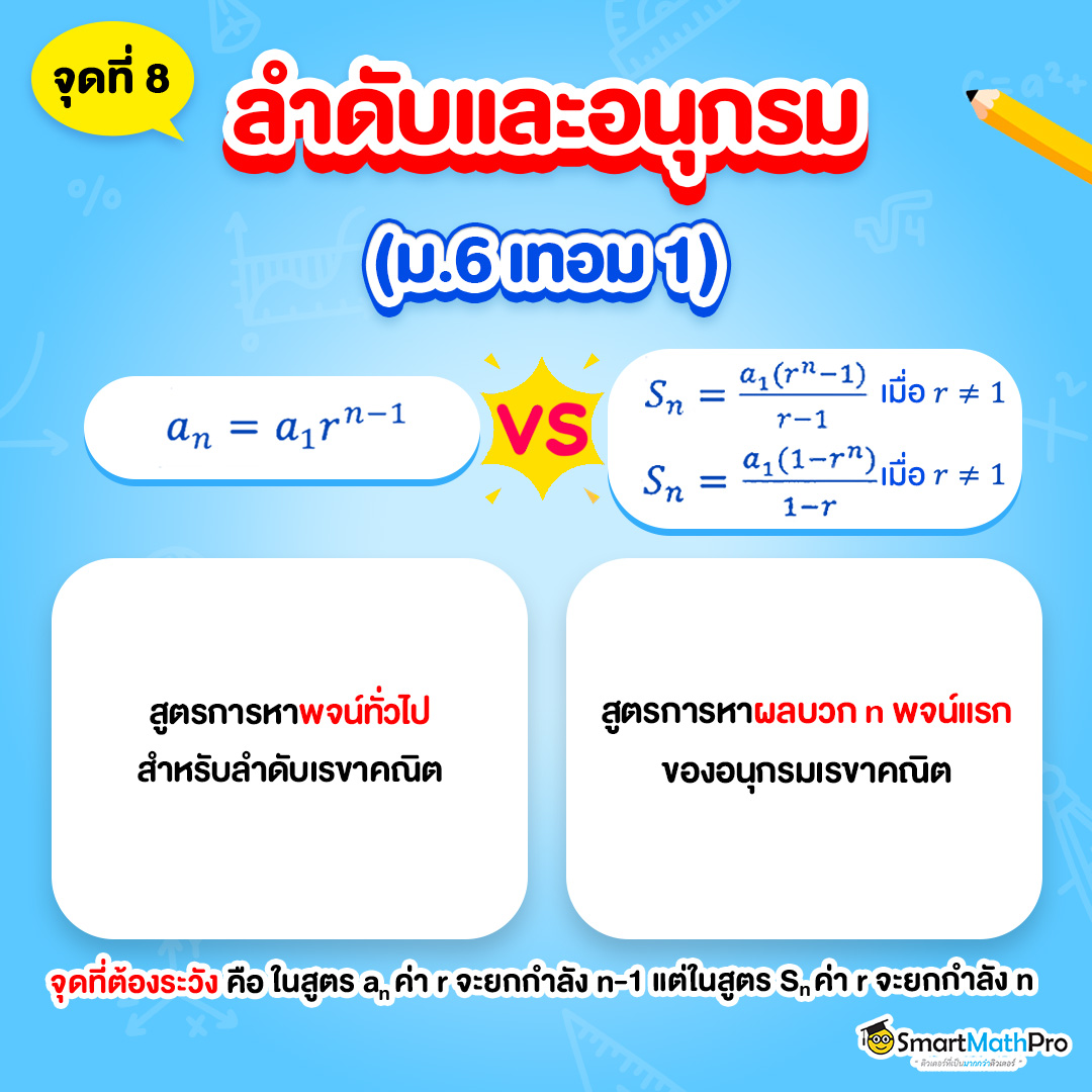 จุดคล้าย ข้อระวังคณิตเรื่องลำดับและอนุกรม ม.6 สูตรการหาพจน์ทั่วไปของลำดับเรขาคณิต VS สูตรการหาผลบวก n พจน์แรก ของอนุกรมเรขาคณิต