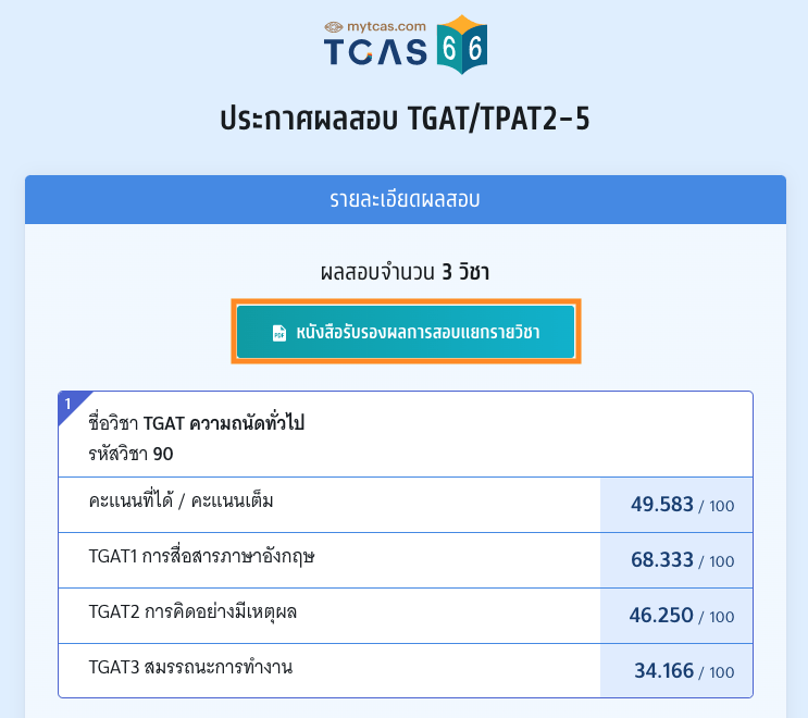 ตัวอย่างภาพคะแนน TGAT แบบเต็ม 100