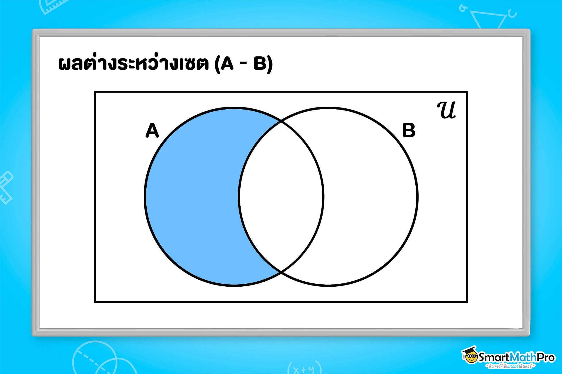 เนื้อหาเซต ม.4 เรื่องผลต่างระหว่างเซต