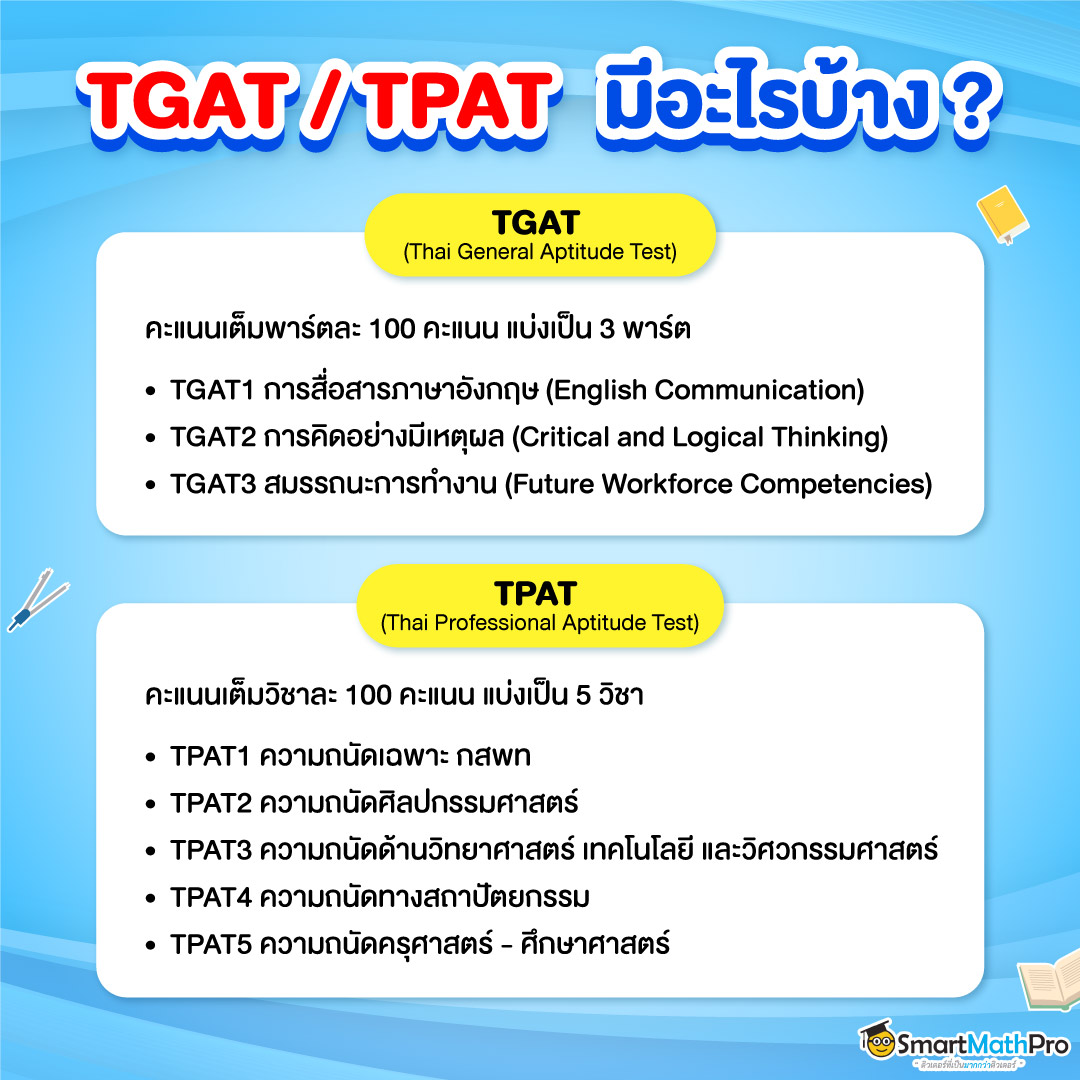 TGAT / TPAT มีวิชาอะไรบ้าง