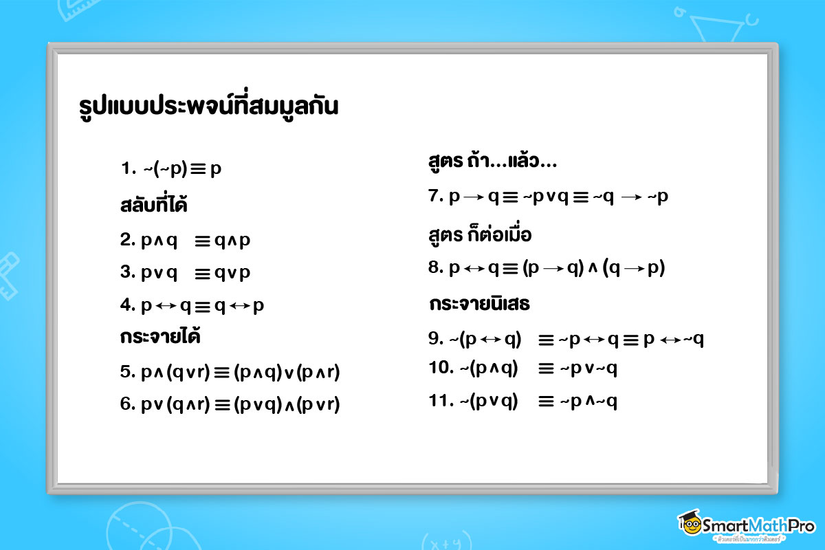 รูปแบบประพจน์ที่สมมูลกันในตรรกศาสตร์