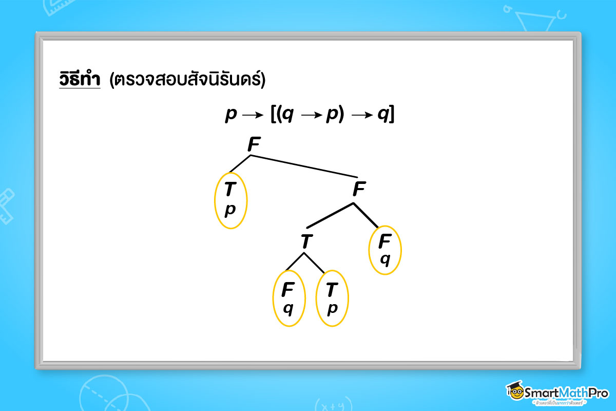 ตัวอย่างโจทย์ตรรกศาสตร์ รูปแบบของประพจน์ที่ไม่เป็นสัจนิรันดร์