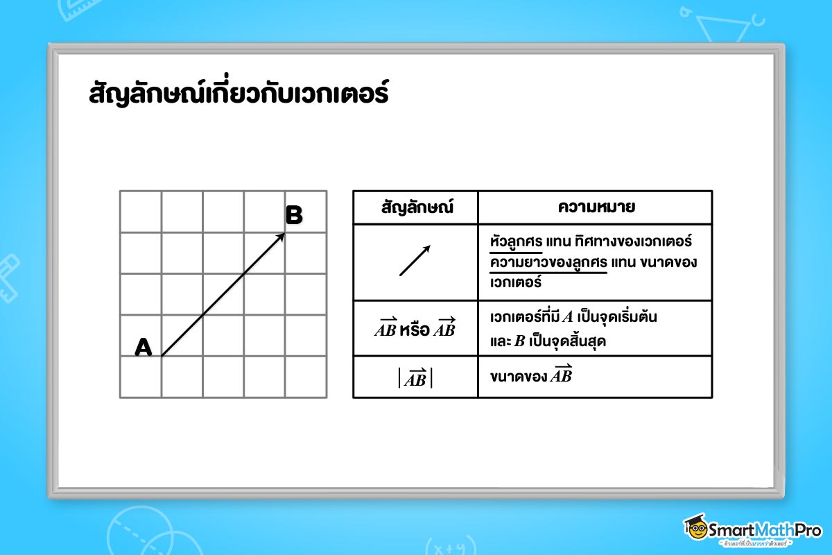 สัญลักษณ์ที่เกี่ยวกับเวกเตอร์