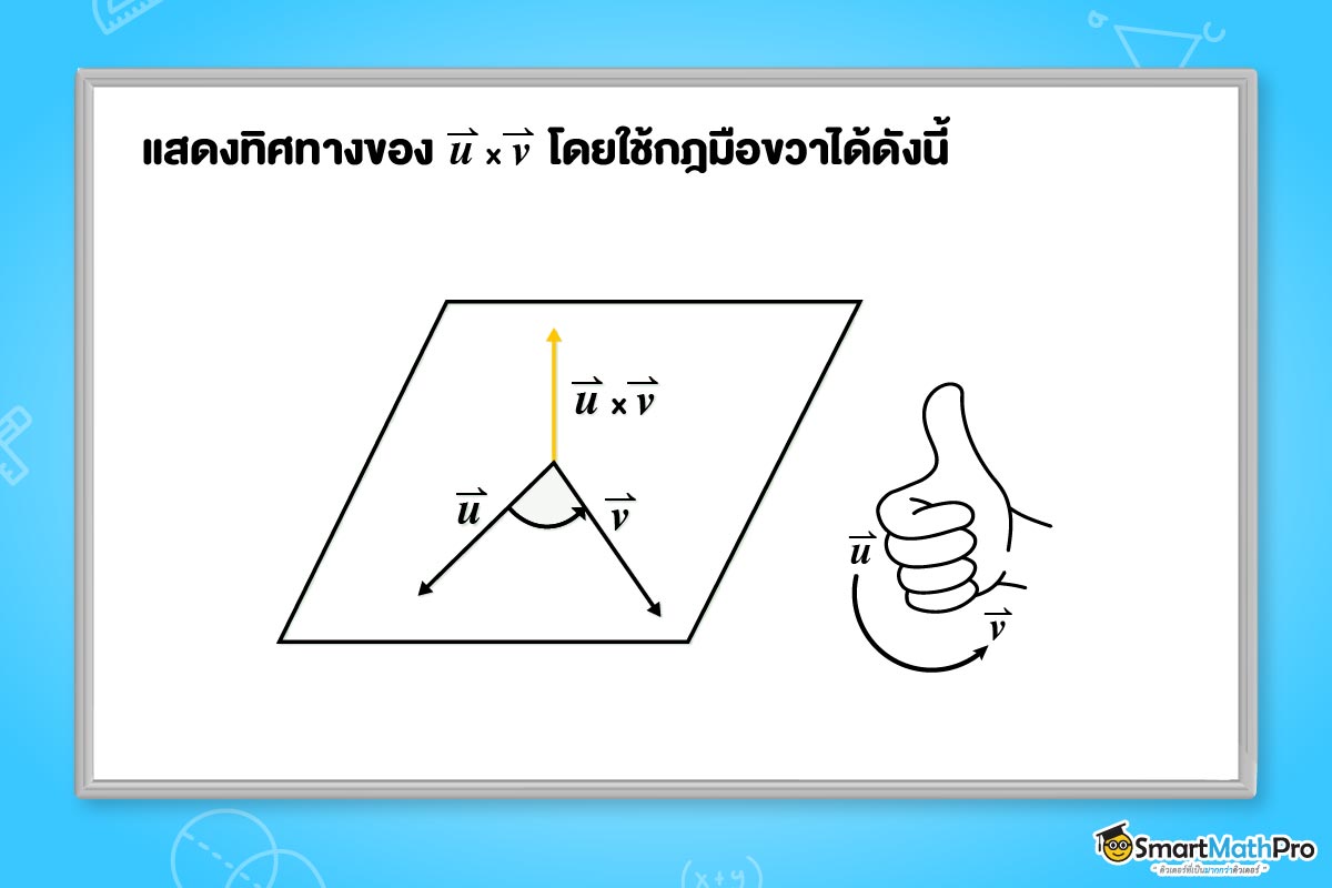 ลักษณะของผลลัพธ์ของผลคูณเชิงเวกเตอร์ ใน เวกเตอร์ ม.5