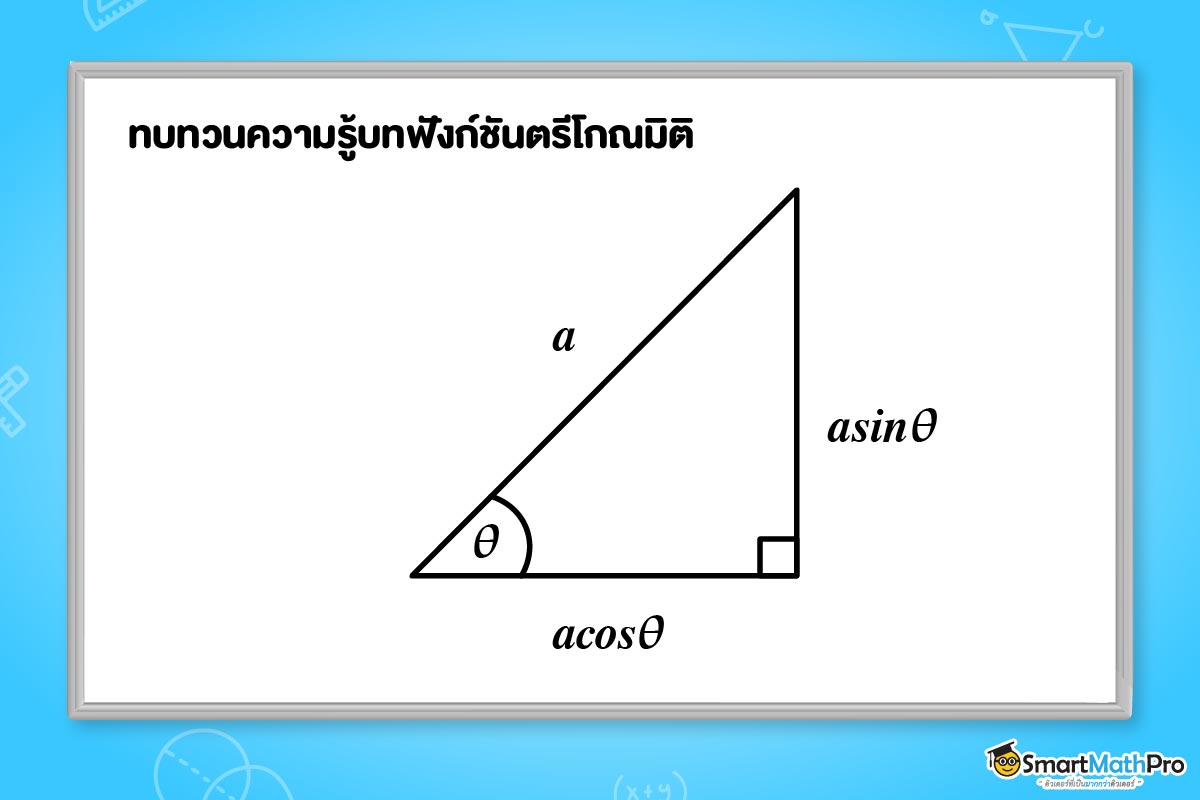 การหาพื้นที่และปริมาตรเวกเตอร์ ใน เวกเตอร์ ม.5