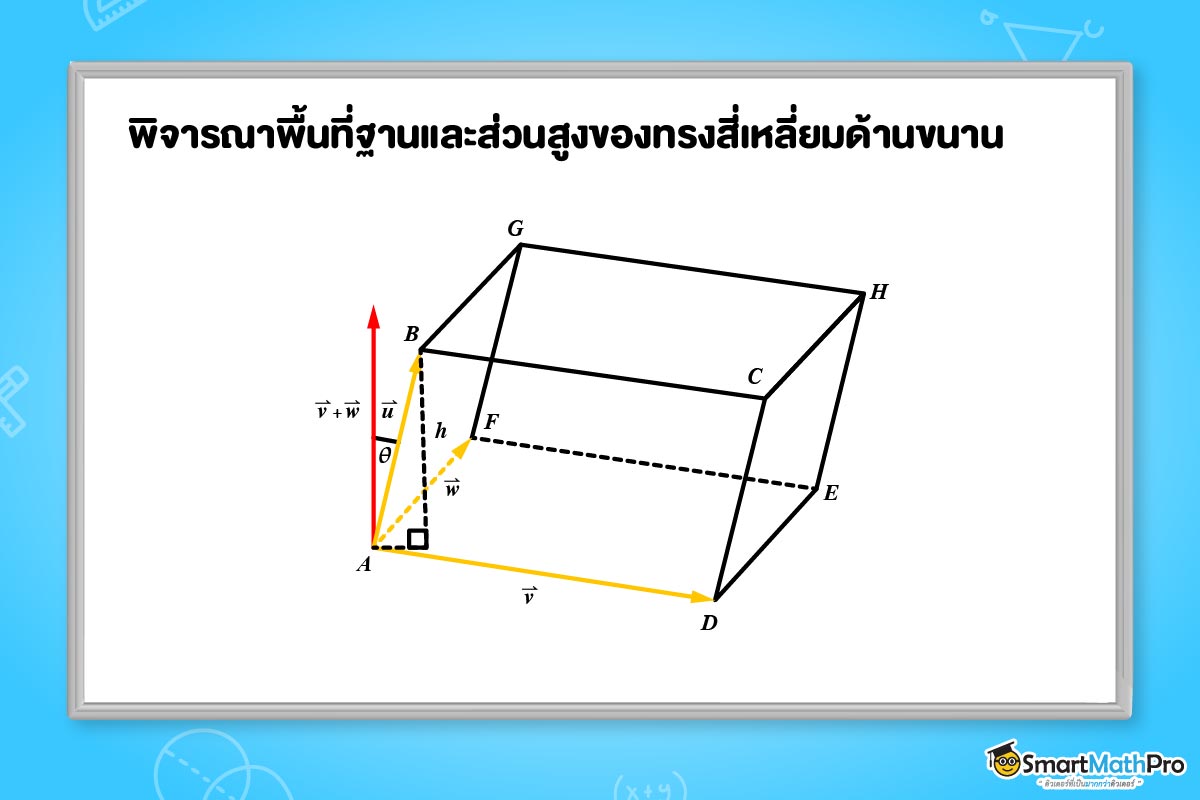 การใช้เวกเตอร์ในการหาปริมาตรของทรงสี่เหลี่ยมด้านขนาน ใน เวกเตอร์ ม.5