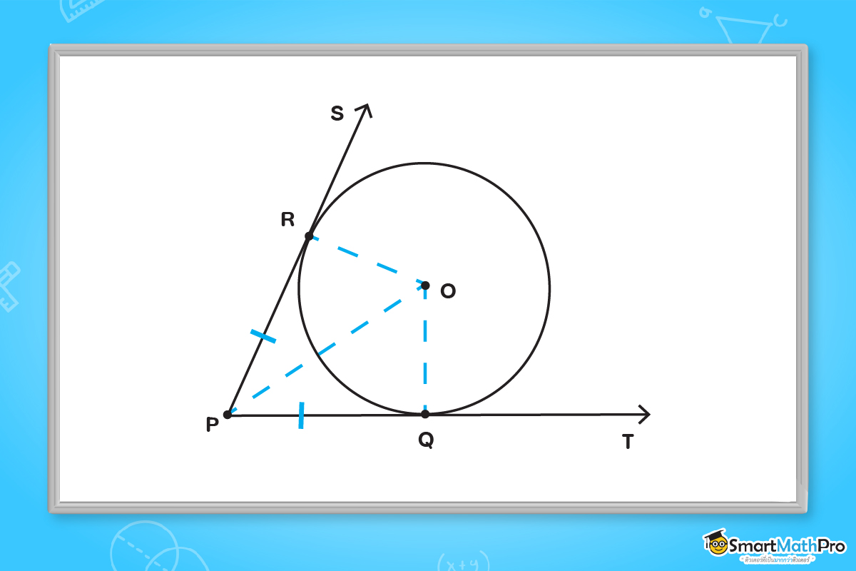 ทฤษฎีบทเกี่ยวกับวงกลม ม.3 เรื่องเส้นสัมผัสวงกลม