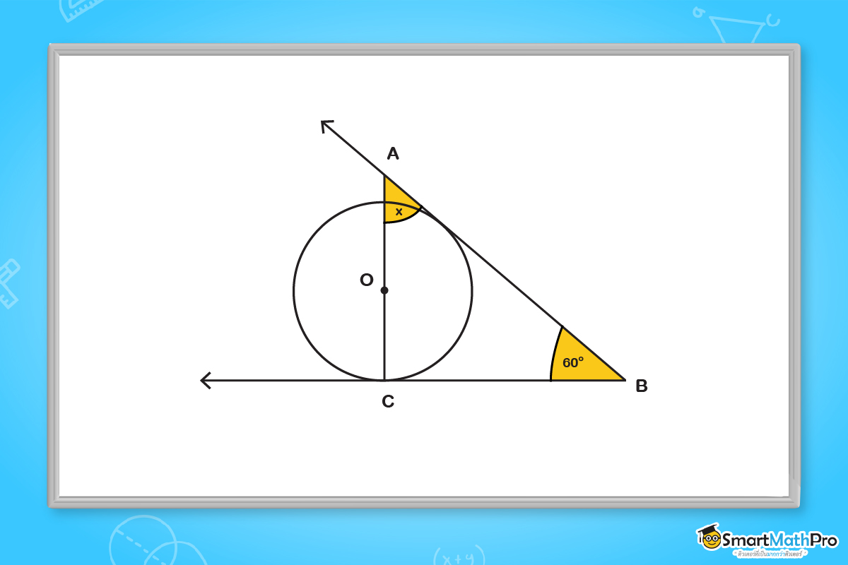 ตัวอย่างประกอบทฤษฎีบทวงกลม ม.3 เรื่องเส้นสัมผัสวงกลม