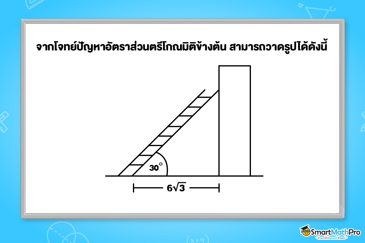 โจทย์ปัญหาอัตราส่วนตรีโกณ ม.3 เรื่องมุมก้มและมุมเงย