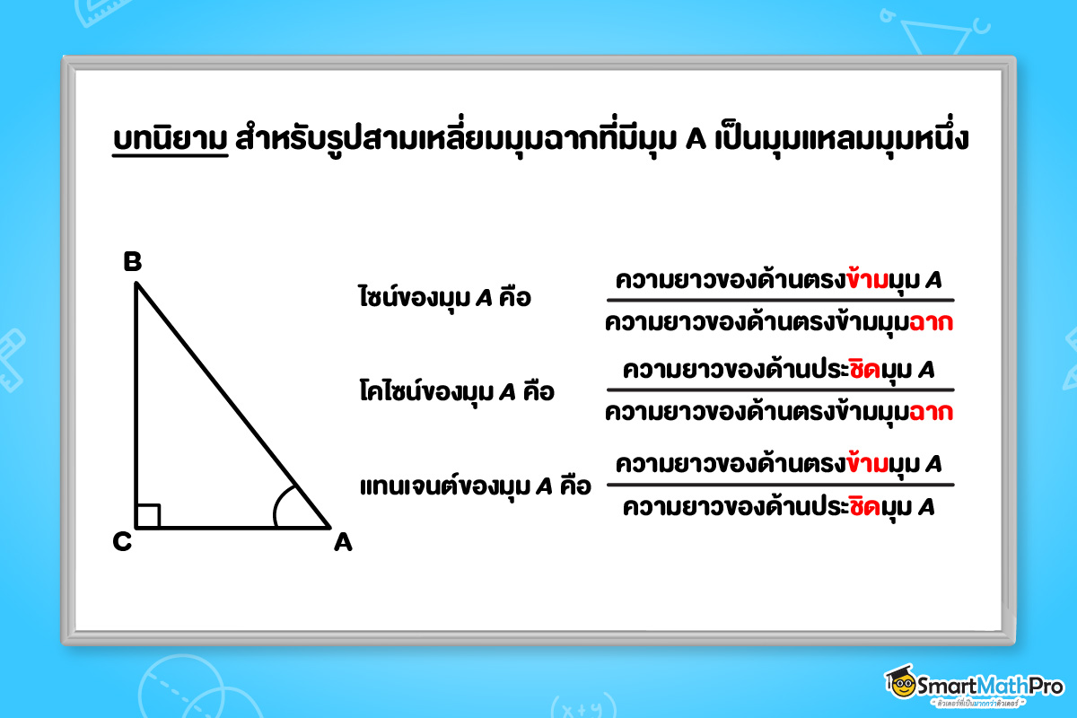 บทนิยามรูปสามเหลี่ยมมุมฉากในตรีโกณ ม.3