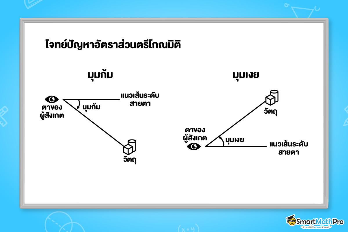 เทคนิคมุมก้มและมุมเงยสำหรับทำโจทย์ตรีโกณมิติ