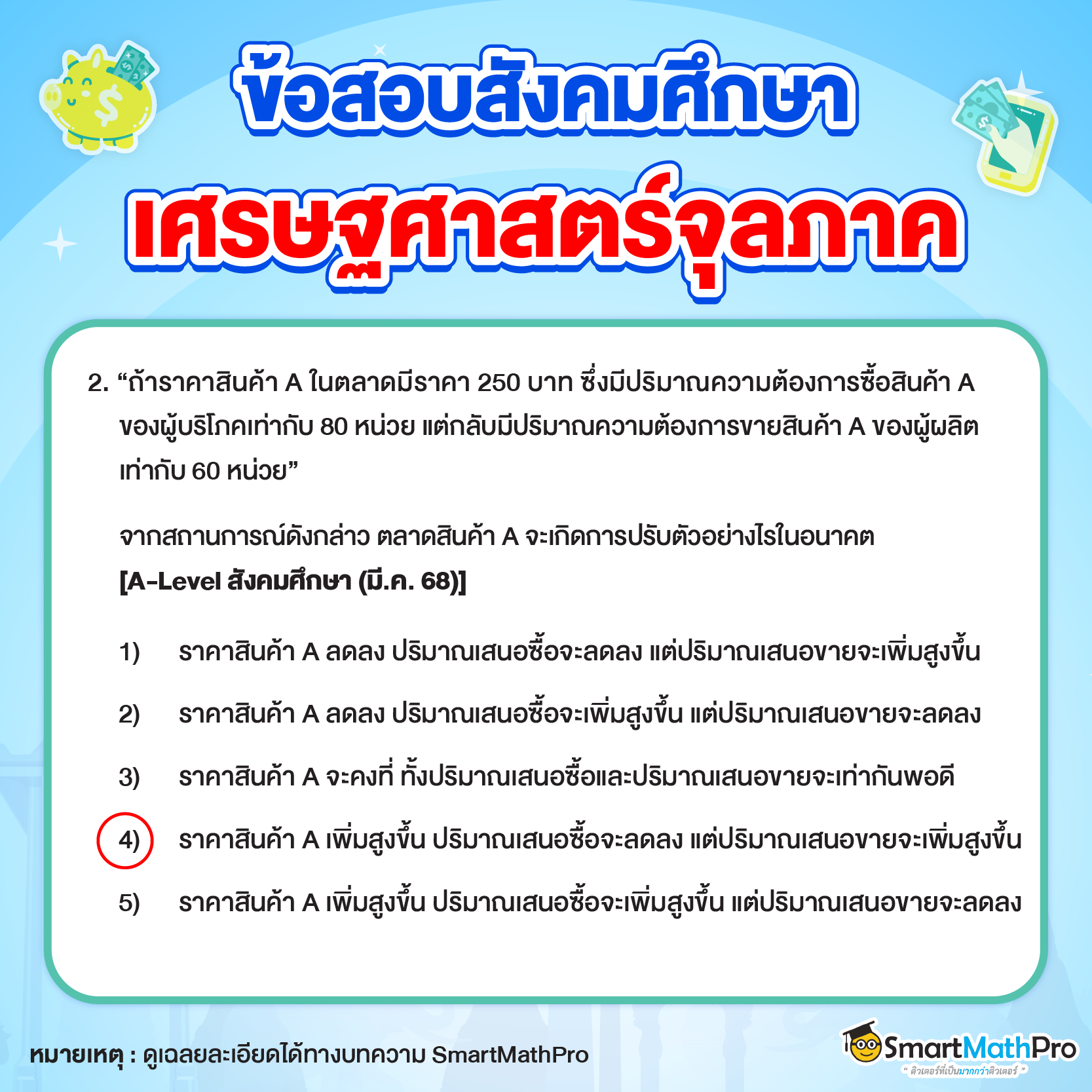 ข้อสอบสังคม_เศรษฐศาสตร์มหภาค ข้อที่ 2