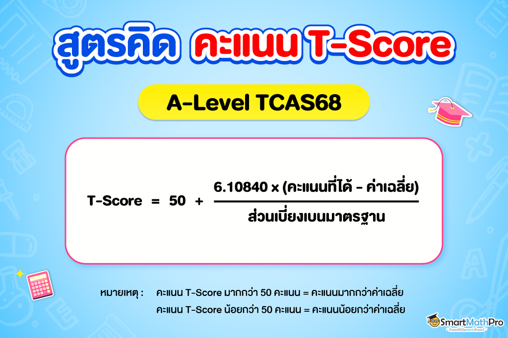 สูตรคิดคะแนน T-Score (ทีสกอร์) วิชา A-Level 68