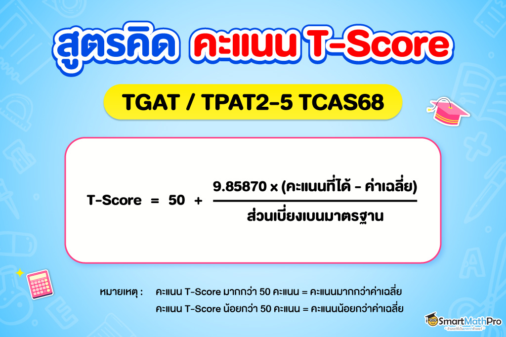 สูตรคิดคะแนน T-score (ทีสกอร์) วิชา TGAT / TPAT 68