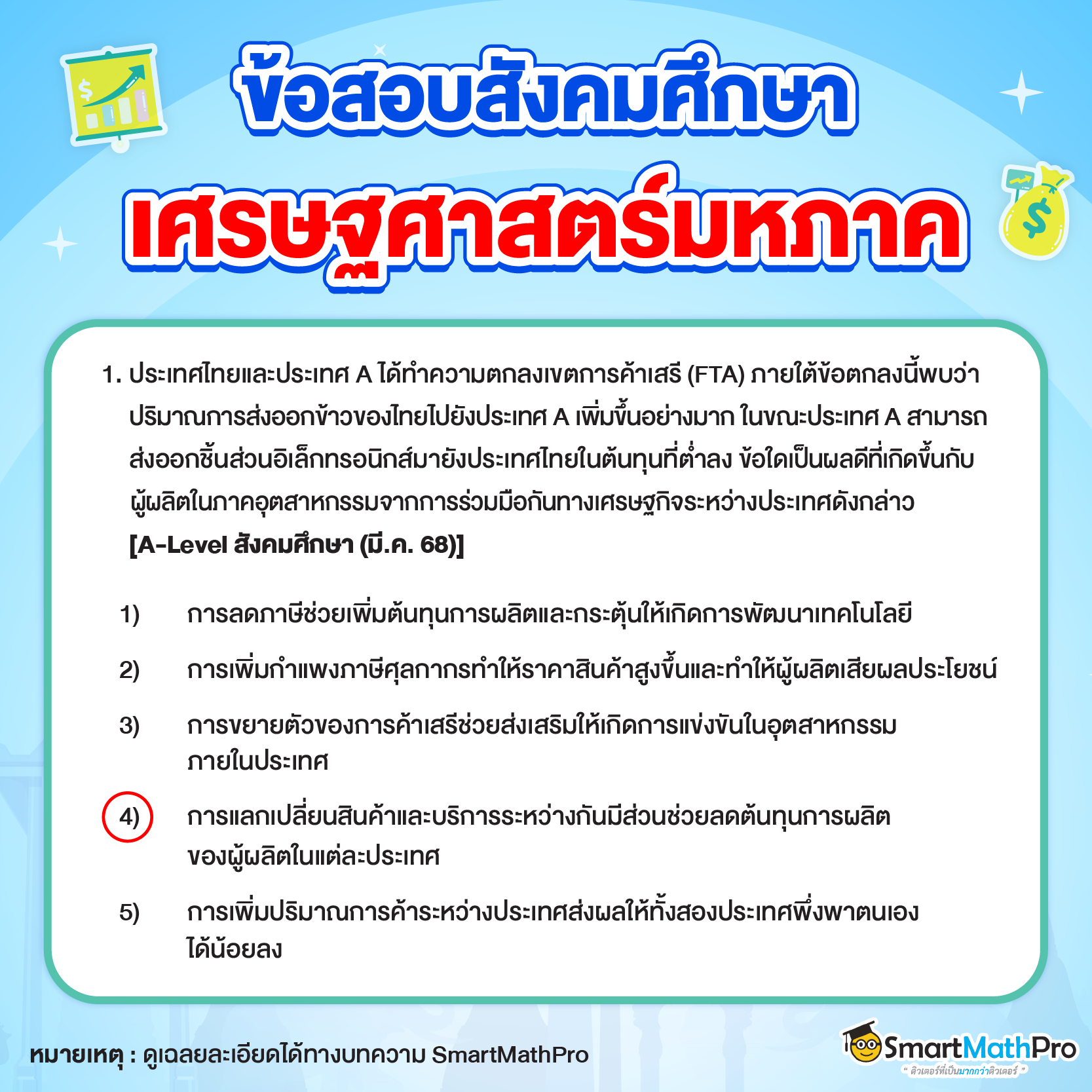 ข้อสอบสังคม_เศรษฐศาสตร์มหภาค ข้อที่ 1