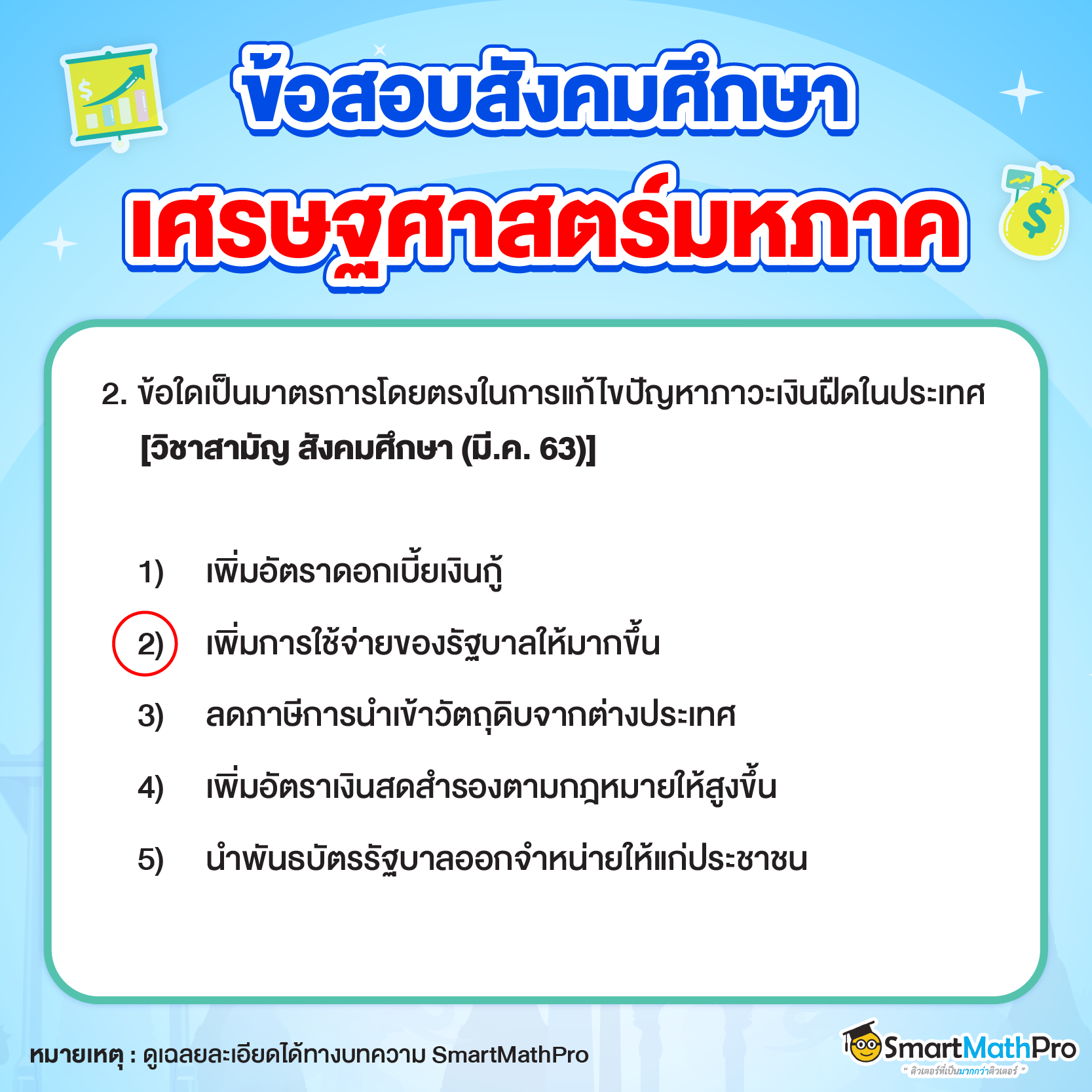ข้อสอบสังคม_เศรษฐศาสตร์มหภาค ข้อที่ 2