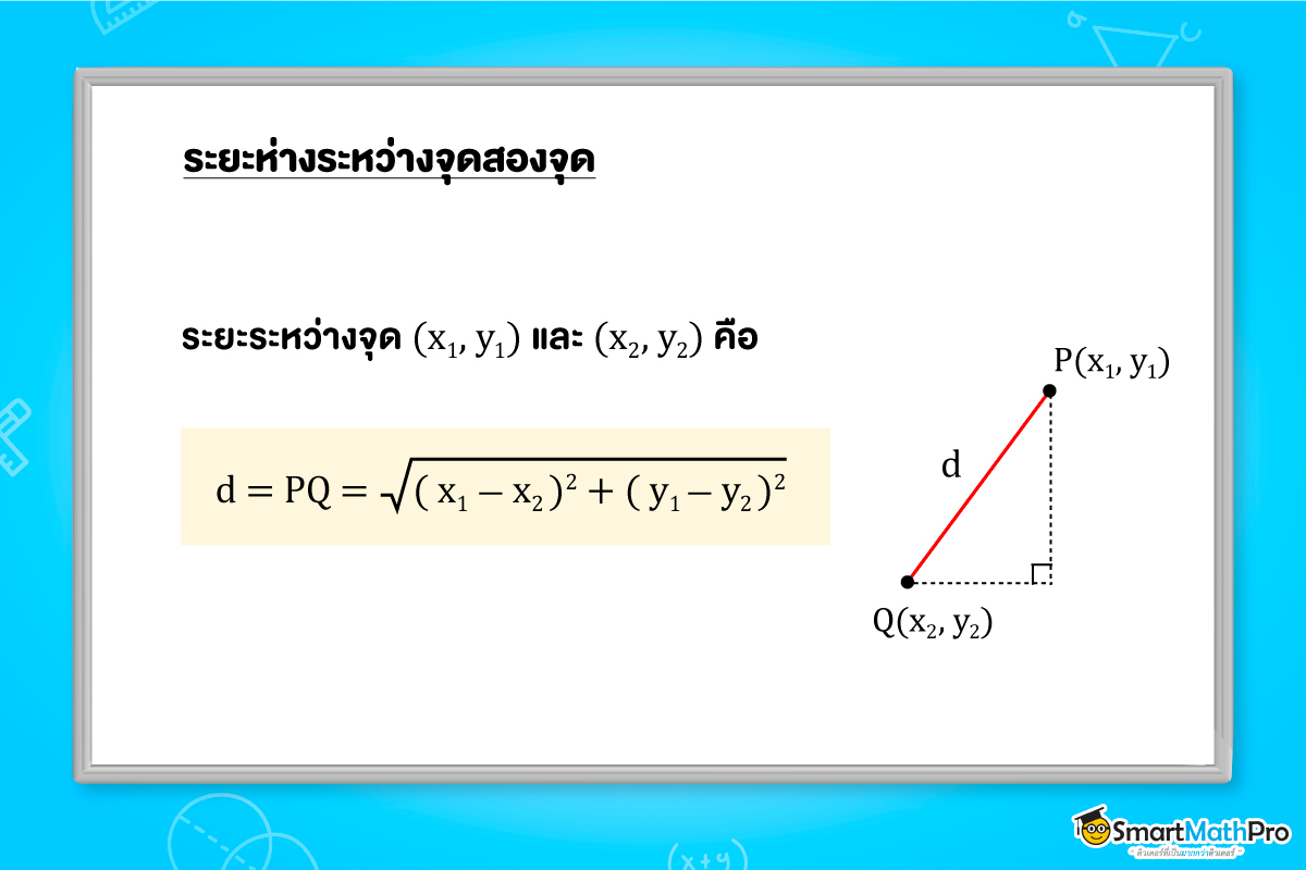 ระยะห่างระหว่างจุดสองจุดของเรขาคณิตวิเคราะห์