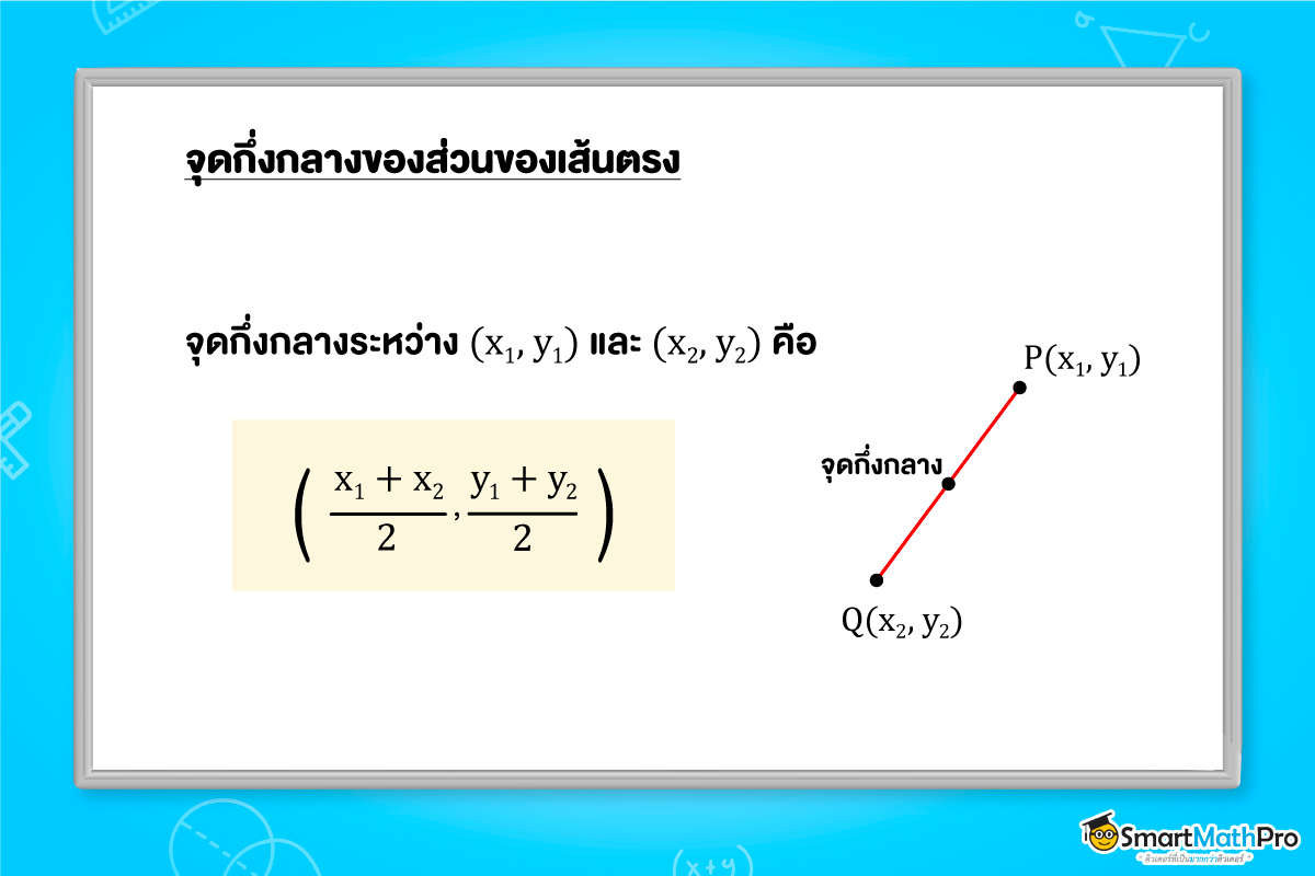 จุดกึ่งกลางของส่วนของเส้นตรง​ของรูปเรขาคณิตวิเคราะห์