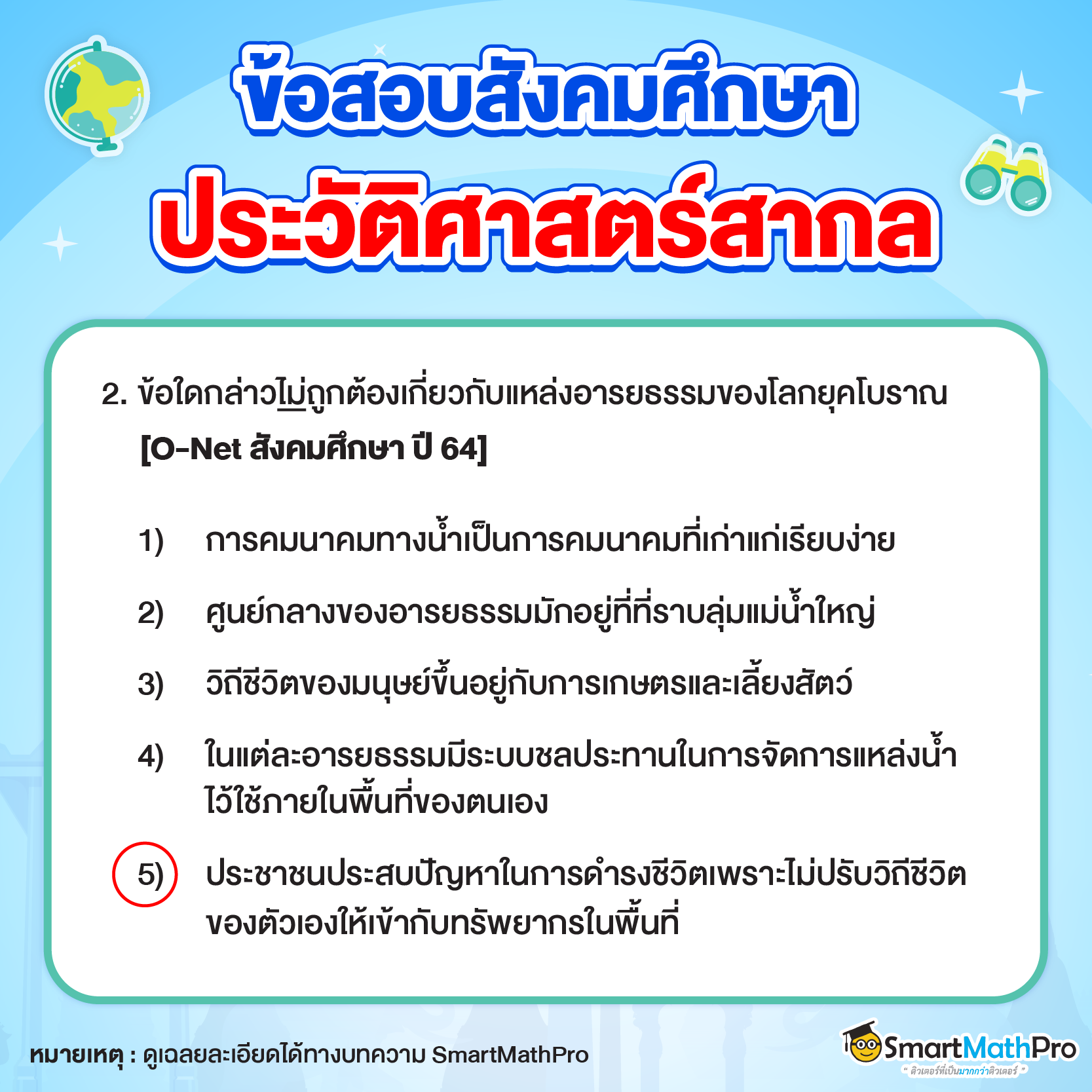 ข้อสอบสังคม_ประวัติศาสตร์สากล ข้อที่ 2
