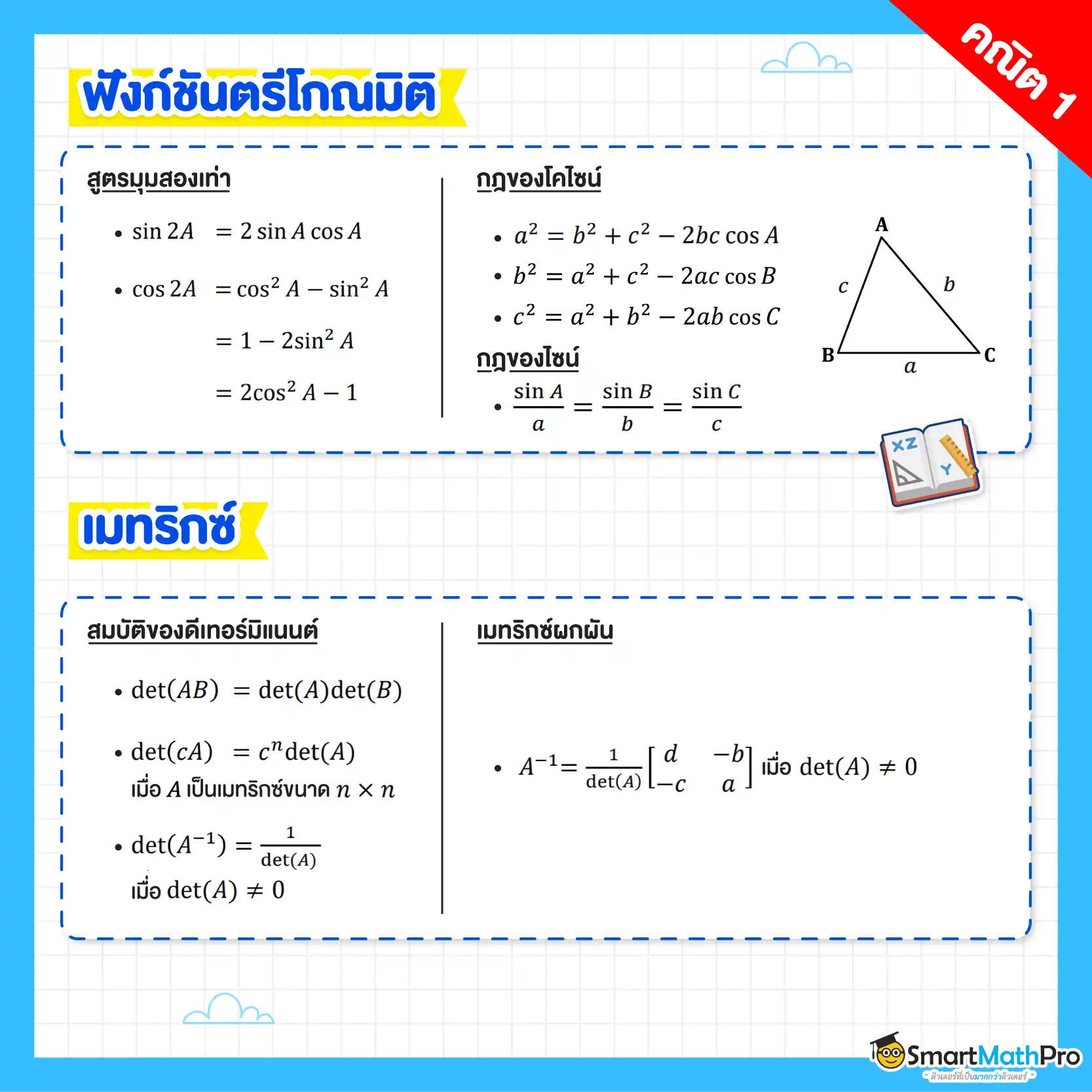 สูตรคณิตศาสตร์ เรื่องฟังก์ชันตรีโกณมิติและเมทริกซ์ที่ออกบ่อยใน A-Level คณิต 1