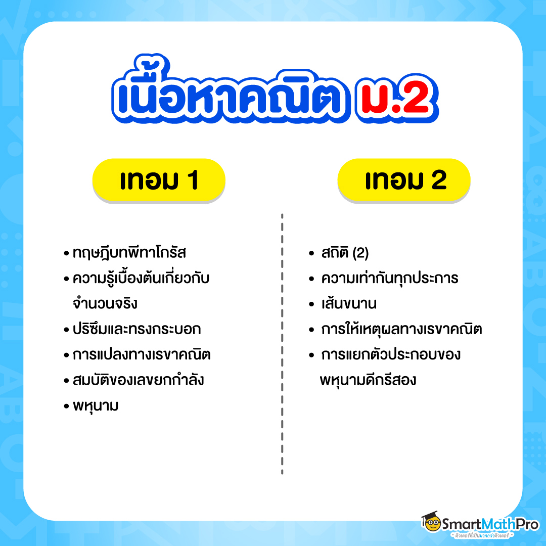 คณิต ม.2 เทอม 1-2 รวมเนื้อหา