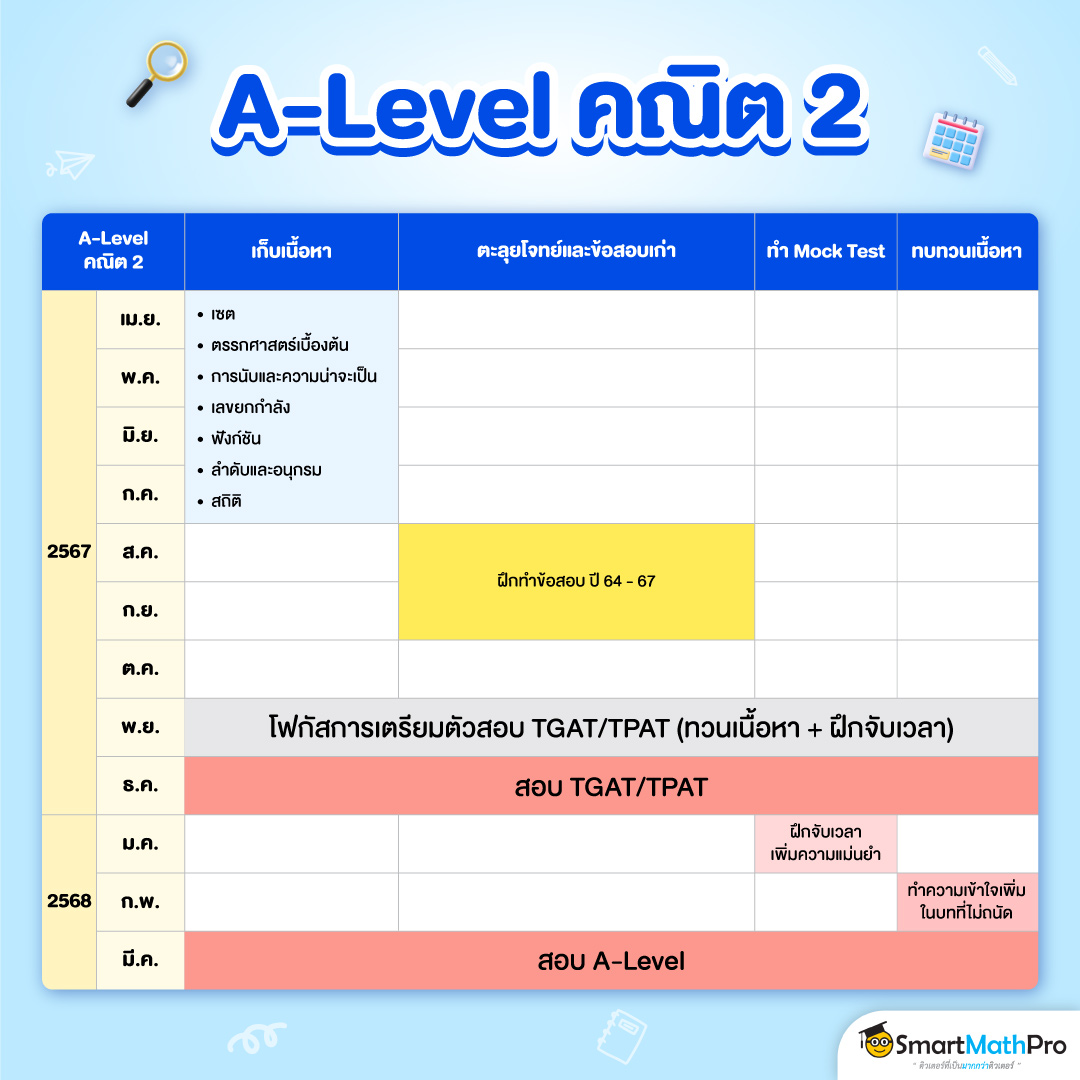 ตารางอ่านหนังสือ Dek68 วิชา A-Level คณิต 2