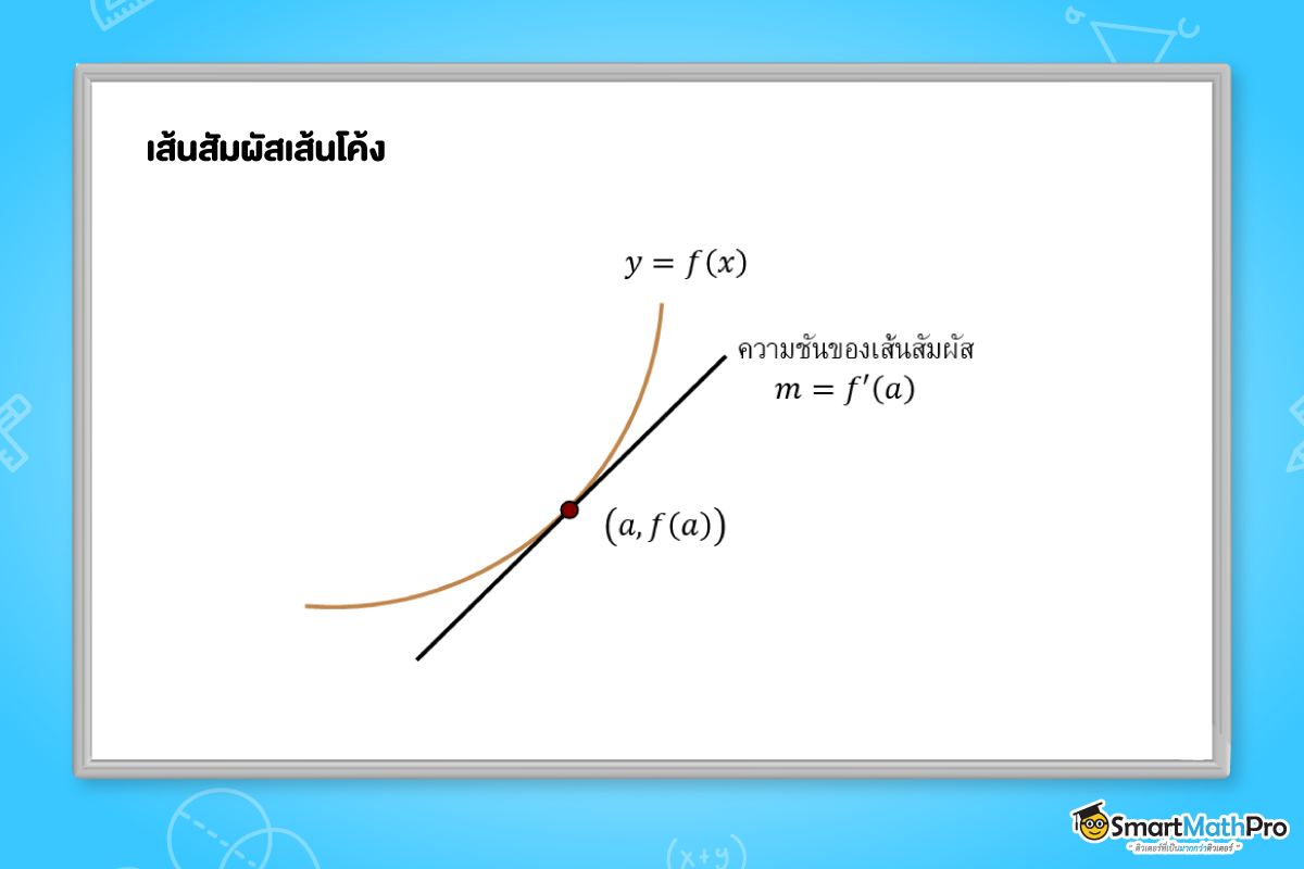 แคลคูลัส เส้นสัมผัสเส้นโค้ง