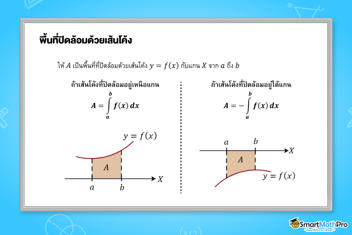 พื้นที่ปิดล้อมด้วยเส้นโค้ง แคลคูลัส