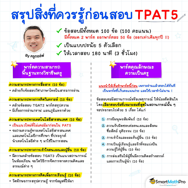 สรุป TPAT5 พร้อมสอบ