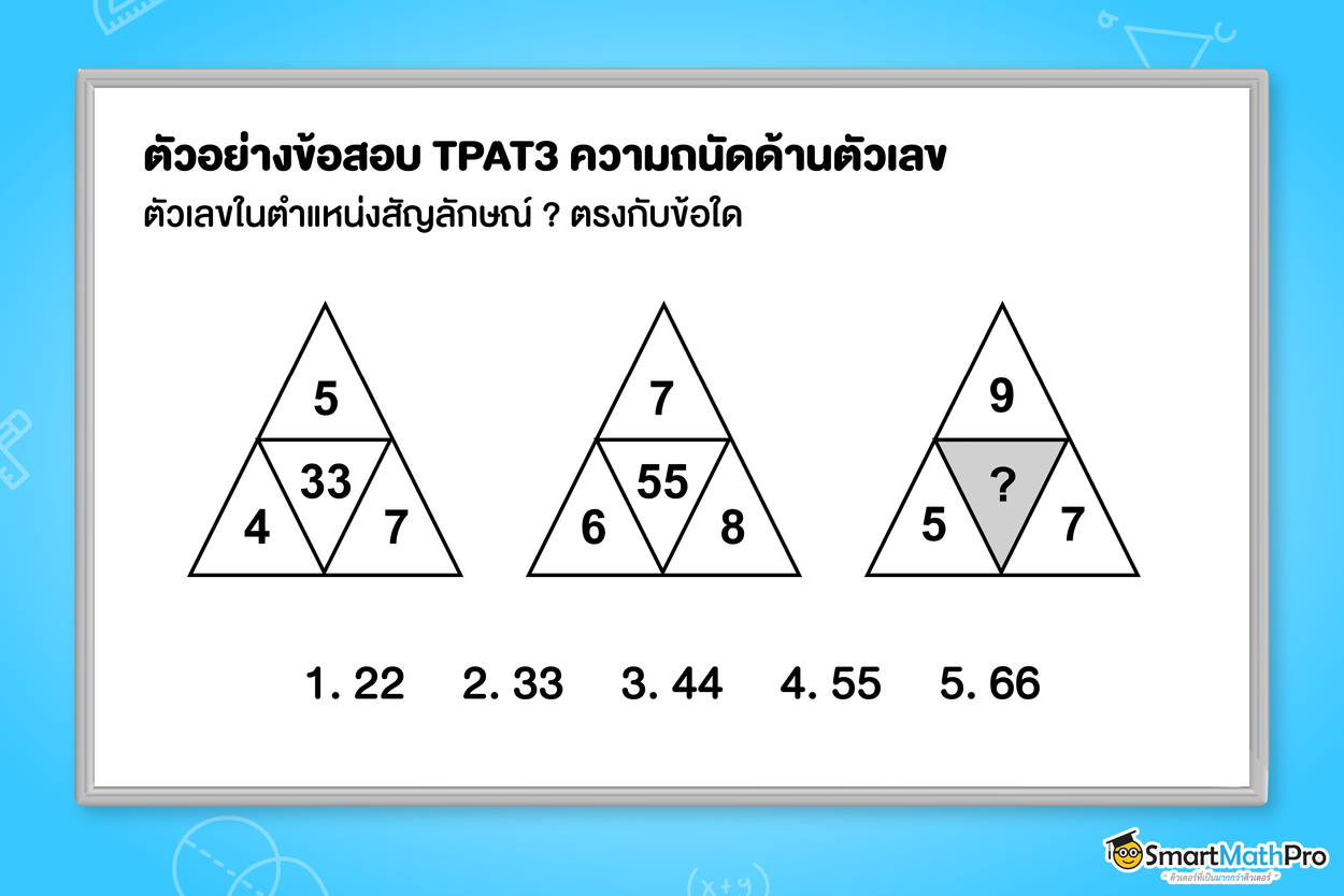 ตัวอย่างข้อสอบ TPAT3 พาร์ตความถนัดด้านตัวเลข แนวรูปแบบตัวเลข