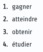 ชอยซ์แนวข้อสอบ A-Level ฝรั่งเศส