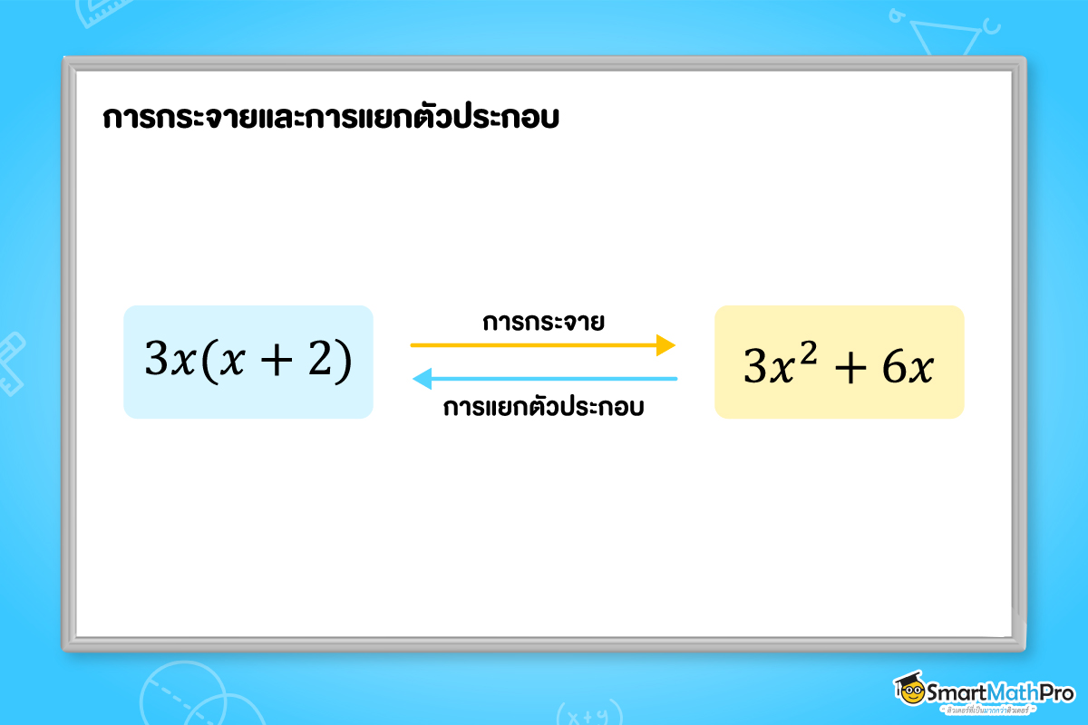 การแยกตัวประกอบของพหุนามดีกรีสอง ม.2 เรื่องการกระจายและแยกตัวประกอบ