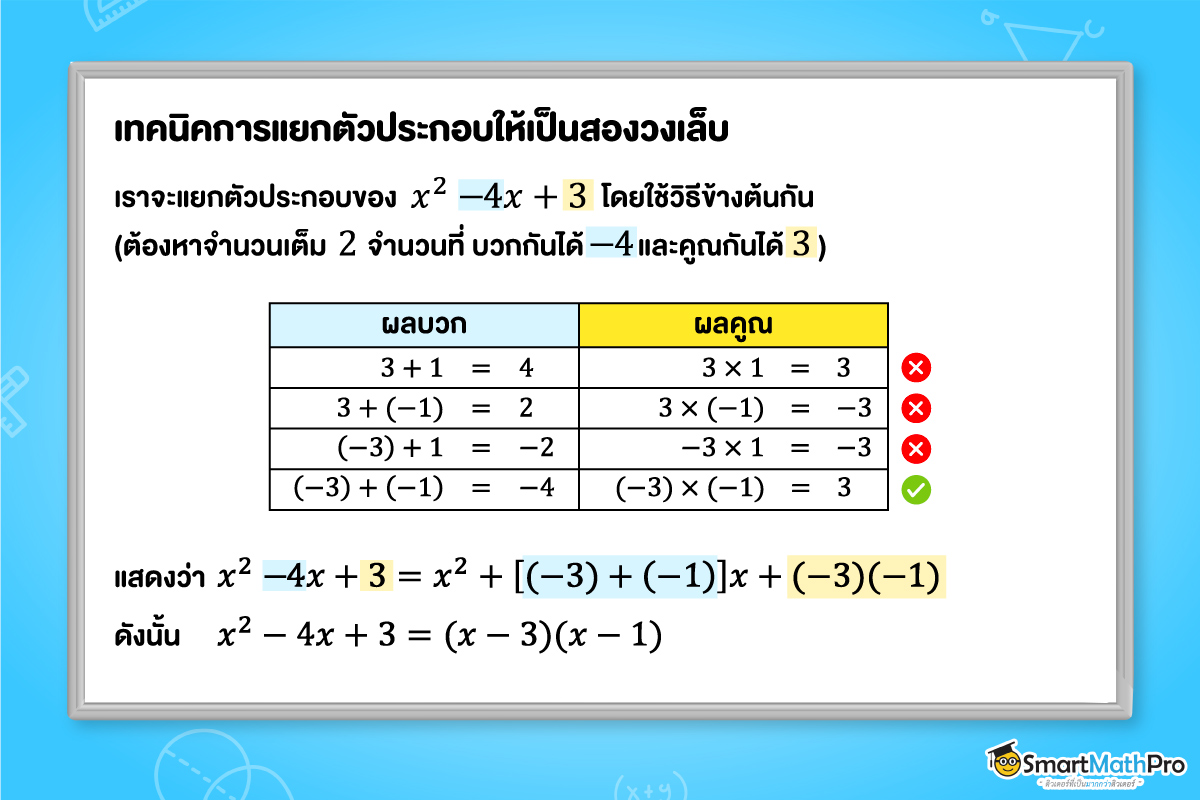 เทคนิคการแยกตัวประกอบของพหุนามดีกรีสอง ม.2 ให้เป็นสองวงเล็บ