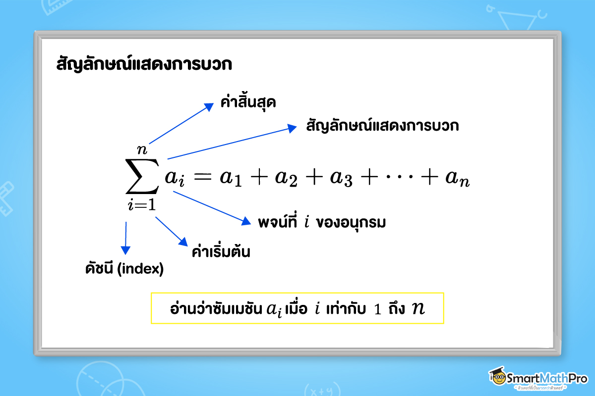 สัญลักษณ์แสดงการบวกในเรื่องซิกมา (sigm) หรือซิกม่า