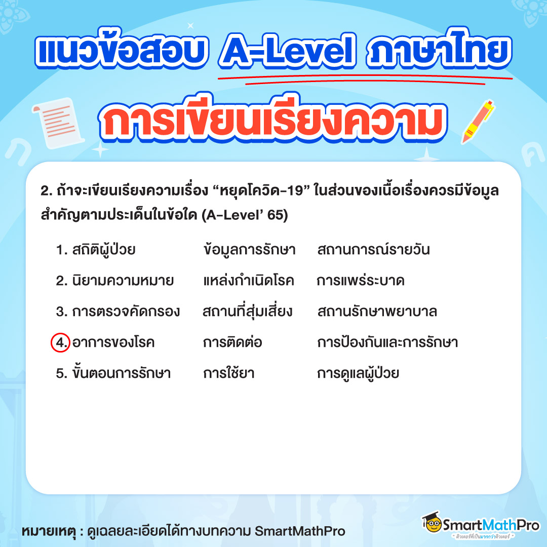 แนวข้อสอบ A-Level ภาษาไทย เรื่องการเขียนเรียงความ ข้อที่ 2