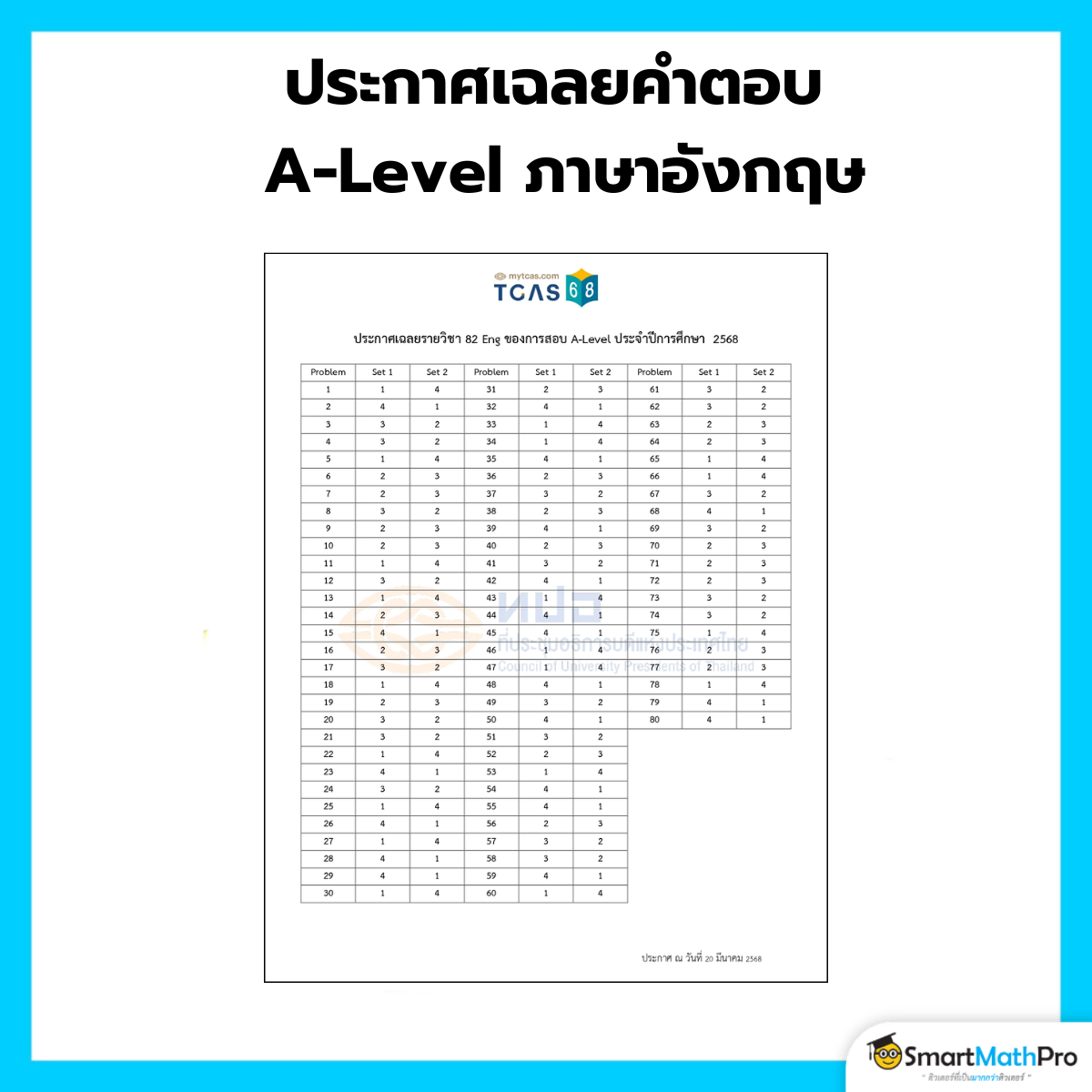 ประกาศเฉลยคำตอบ A-Level ภาษาอังกฤษ