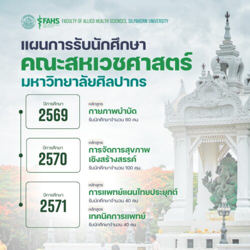 แผนการรับนักศึกษา คณะสหเวชศาสตร์ ม.ศิลปากร ในปี 69 70 71