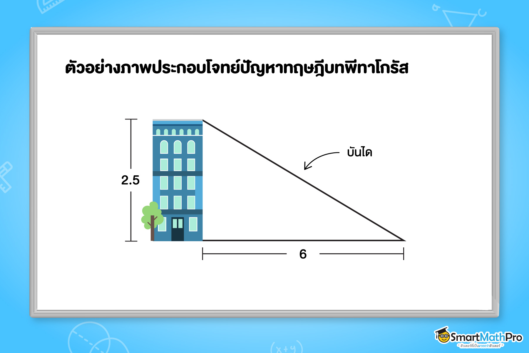 โจทย์ปัญหาทฤษฎีบทพีทาโกรัส