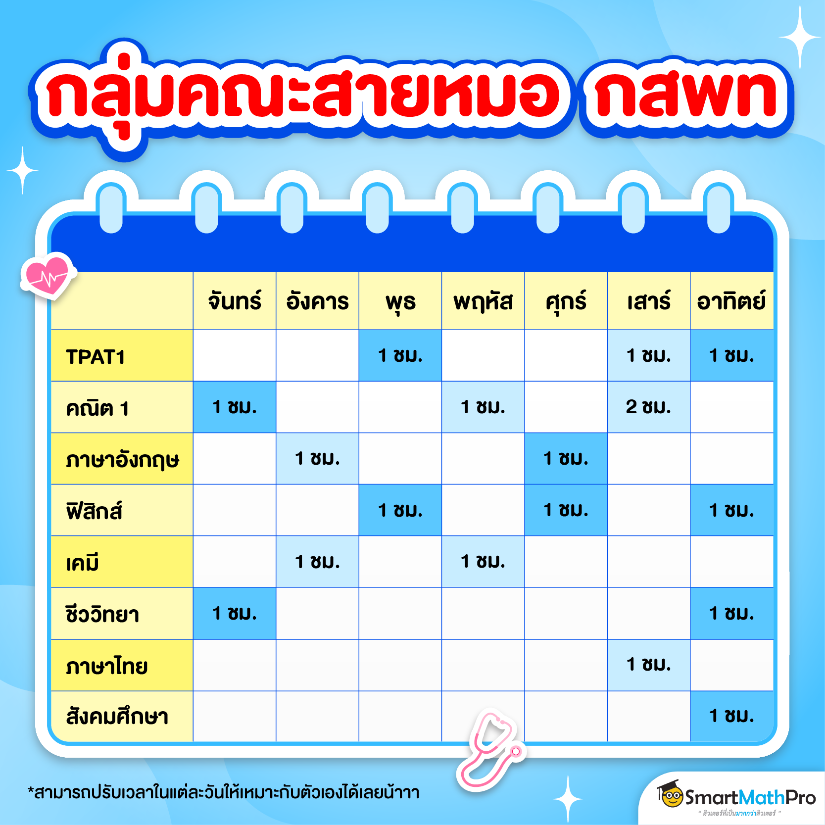 แจกแพลนอ่านหนังสือแยกรายคณะ TCAS69 (กสพท)