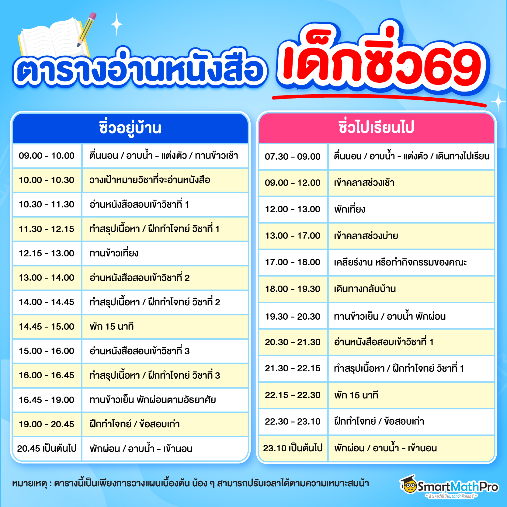 แจกตารางอ่านหนังสือเด็กซิ่ว สำหรับรุ่น Dek69