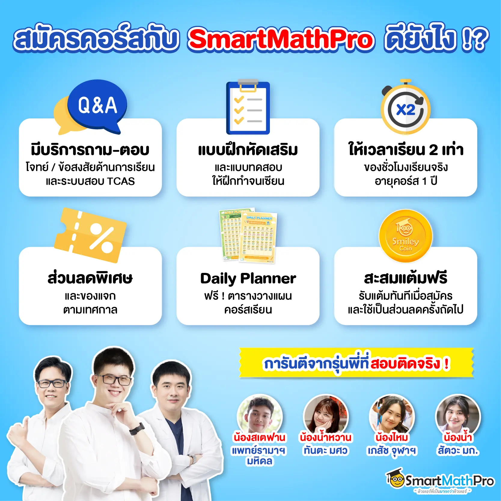 สิทธิพิเศษติวความถนัดแพทย์กับ SMP