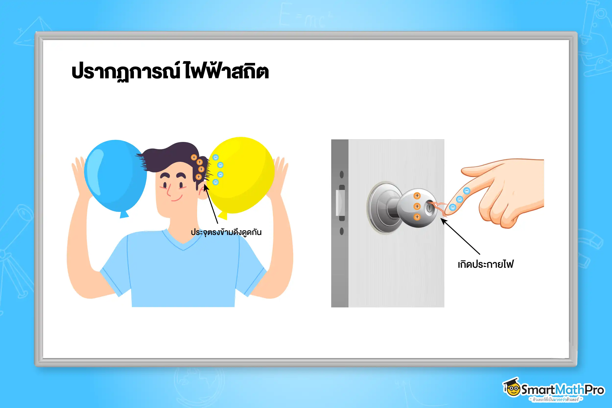 ปรากฏการณ์ไฟฟ้าสถิต