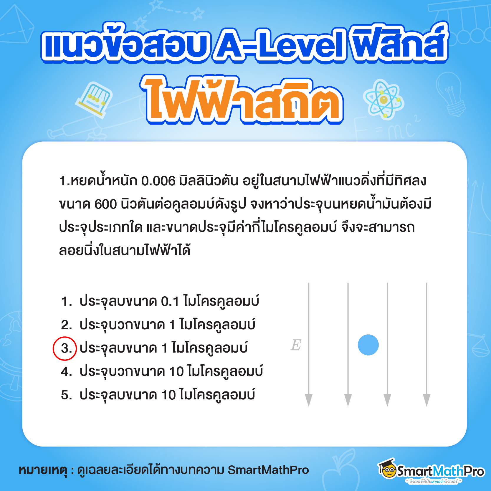 ข้อสอบไฟฟ้าสถิต ข้อที่ 1