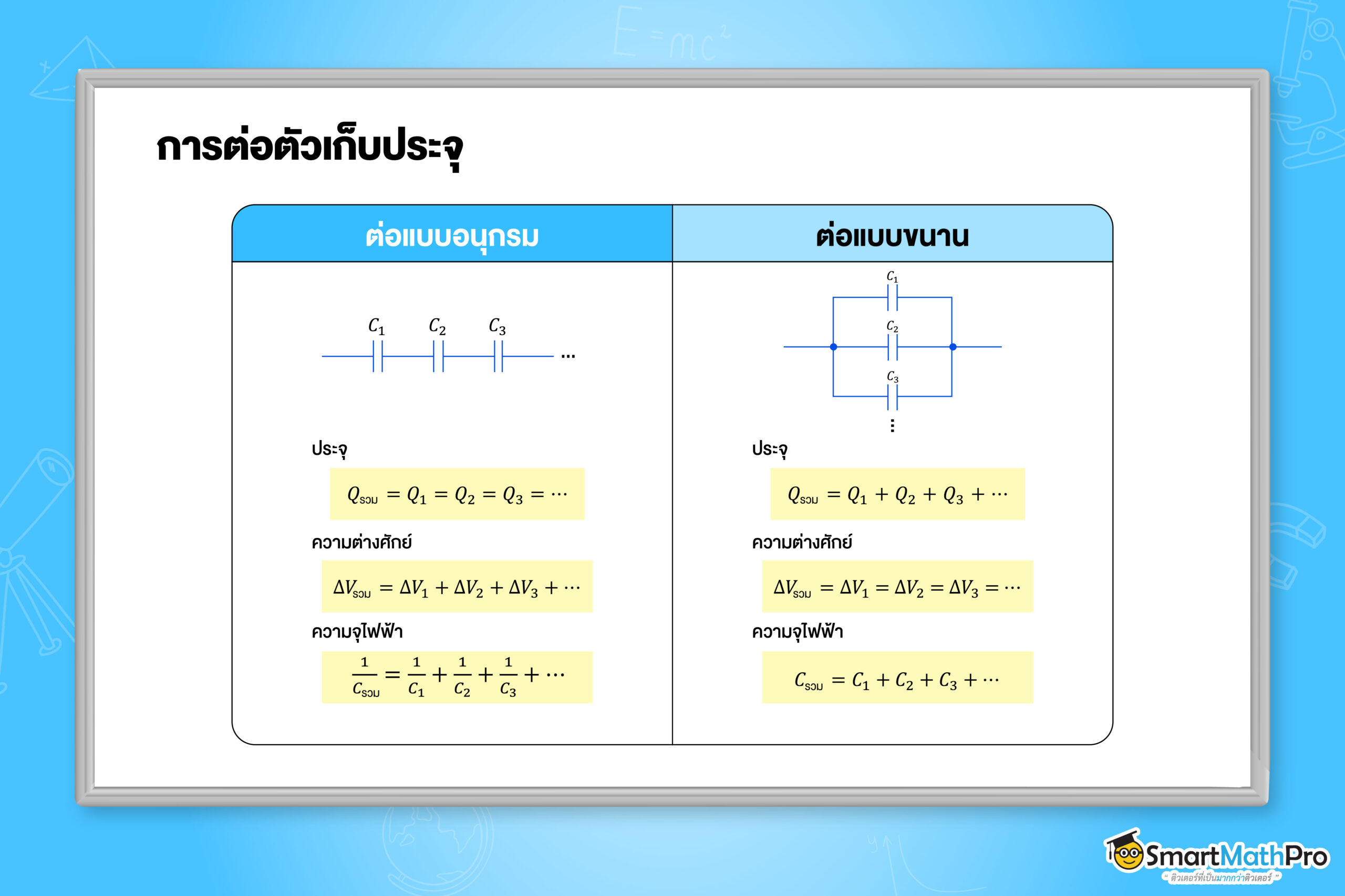 การต่อตัวเก็บประจุ