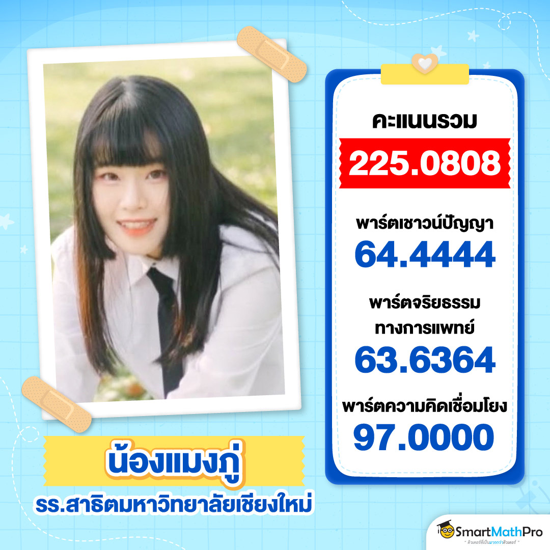 HOF_ยินดีกับ-dek68-สายหมอ-15